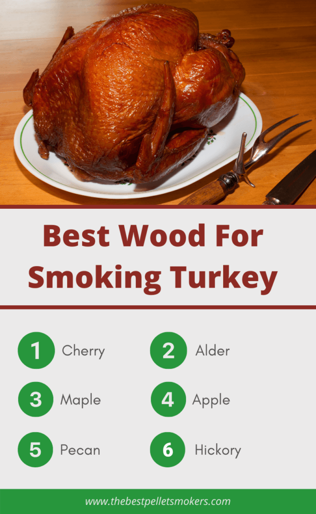 Best Wood For Smoking Turkey - Top 6 Picks For Perfect Smoky Flavor